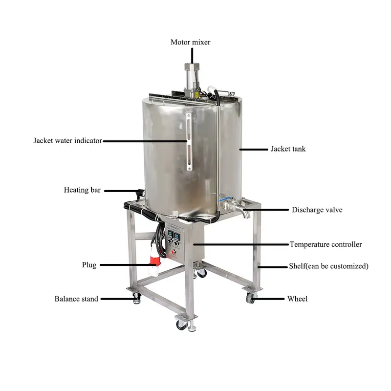 200L Water Jacket Candle Makin - đánh giá và giá Candle Making Machine Price
